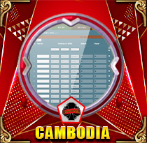 PREDIKSI TOGEL CAMBODIA 19 MAR 2026 LEXUSTOTO