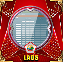 PREDIKSI TOGEL LAOS 18 MAR 2026 LEXUSTOTO
