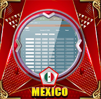 PREDIKSI TOGEL MEXICO 17 MAR 2026 LEXUSTOTO