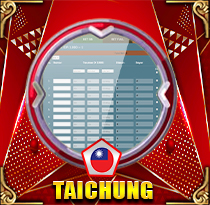 PREDIKSI TOGEL TAICHUNG 17 MAR 2026 LEXUSTOTO