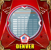 PREDIKSI TOGEL DENVER 18 MAR 2026 LEXUSTOTO