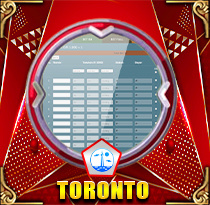 PREDIKSI TOGEL TORONTO 17 MAR 2026 LEXUSTOTO