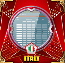 PREDIKSI TOGEL ITALY 18 MAR 2026 LEXUSTOTO