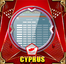 PREDIKSI TOGEL CYPRUS 17 MAR 2026 LEXUSTOTO