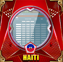 PREDIKSI TOGEL HAITI 17 MAR 2026 LEXUSTOTO