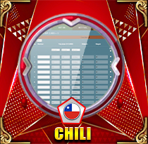 PREDIKSI TOGEL CHILE 18 MAR 2026 LEXUSTOTO